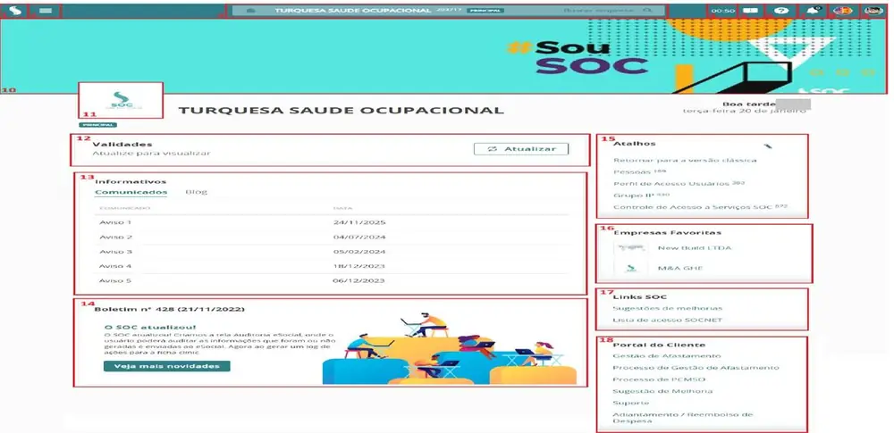 Tela inicial do SOC com as áreas numeradas de 1 a 18