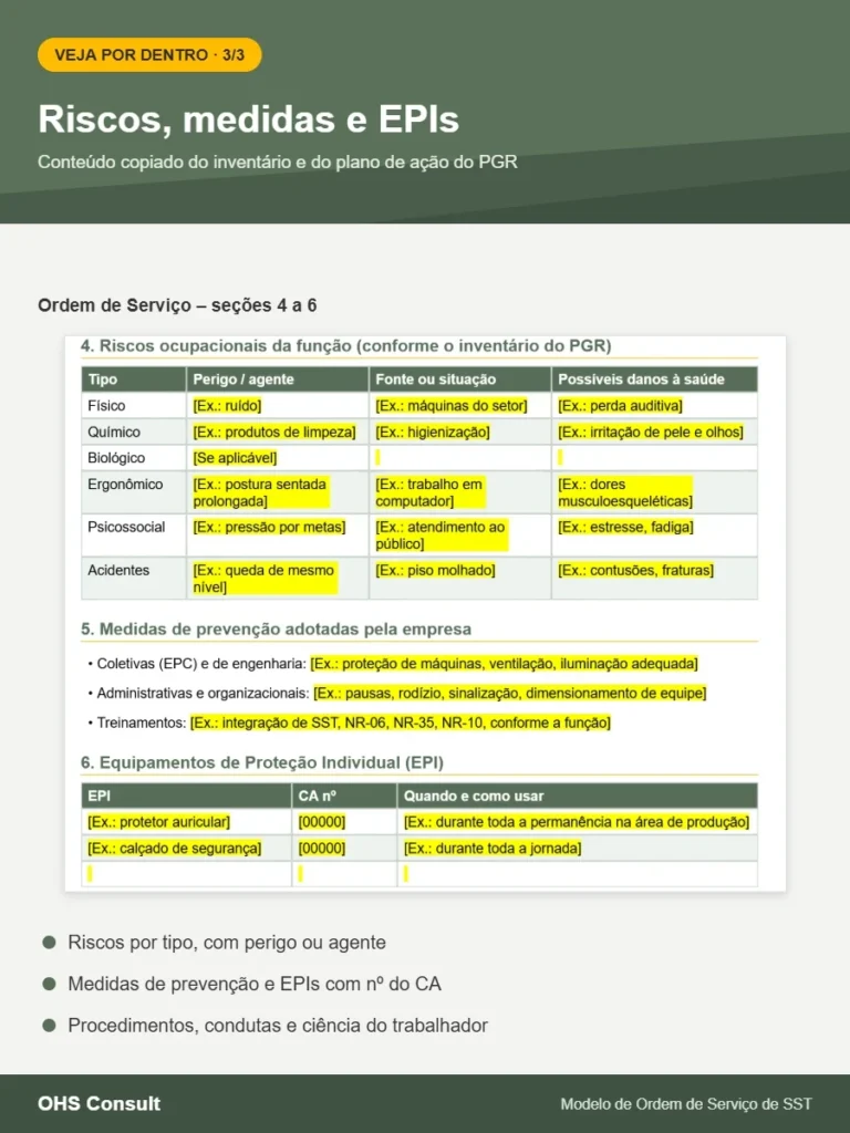 Prévia: Riscos, medidas e EPIs – Modelo de Ordem de Serviço de SST