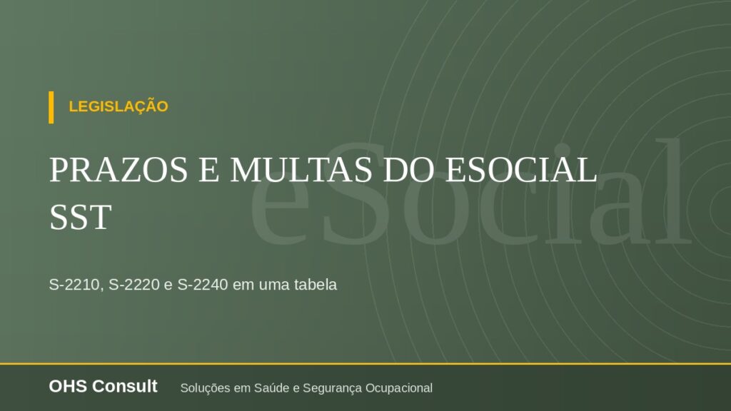 Prazos e multas dos eventos S-2210, S-2220 e S-2240 no eSocial