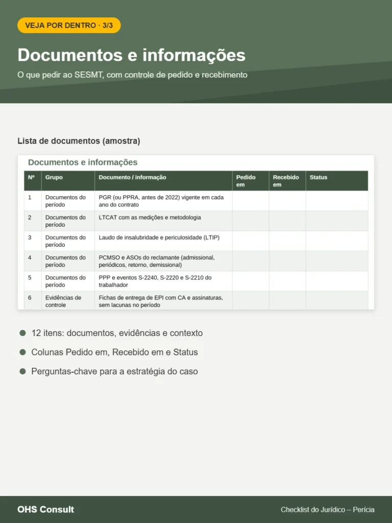 Prévia: Documentos e informações – Checklist do Jurídico