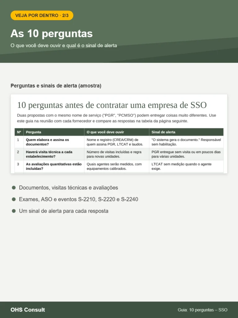 Prévia: As 10 perguntas – Guia 10 perguntas SSO