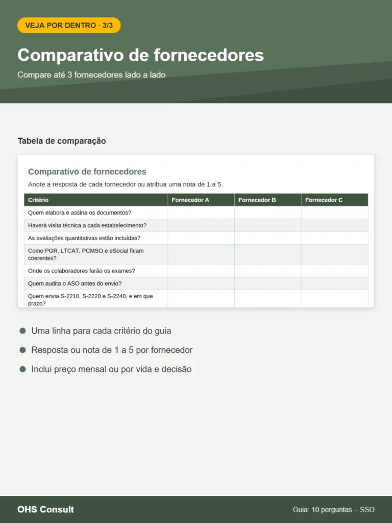 Prévia: Comparativo de fornecedores – Guia 10 perguntas SSO