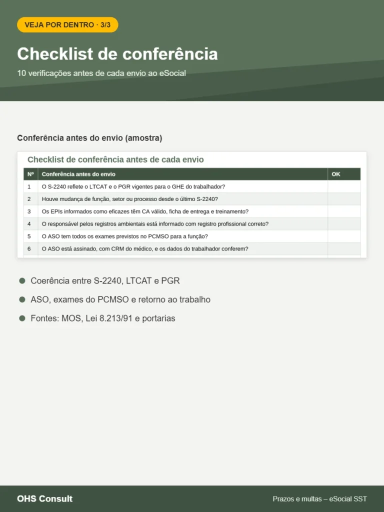 Prévia: Checklist de conferência – Prazos e multas eSocial SST